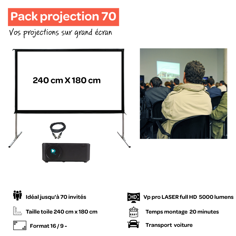 Pack vidéoprojecteur et écran 2.40m x 1.80m - 70 pers max