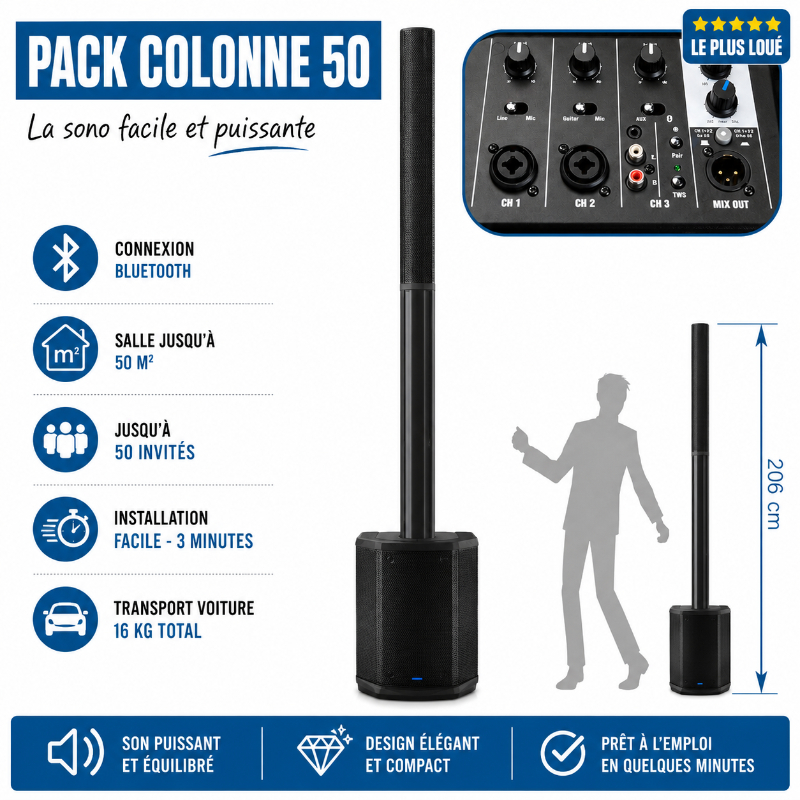Pack sono colonne  -  50 invités